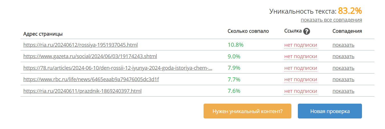 адреса страниц плагиата в отчёте контент вотч