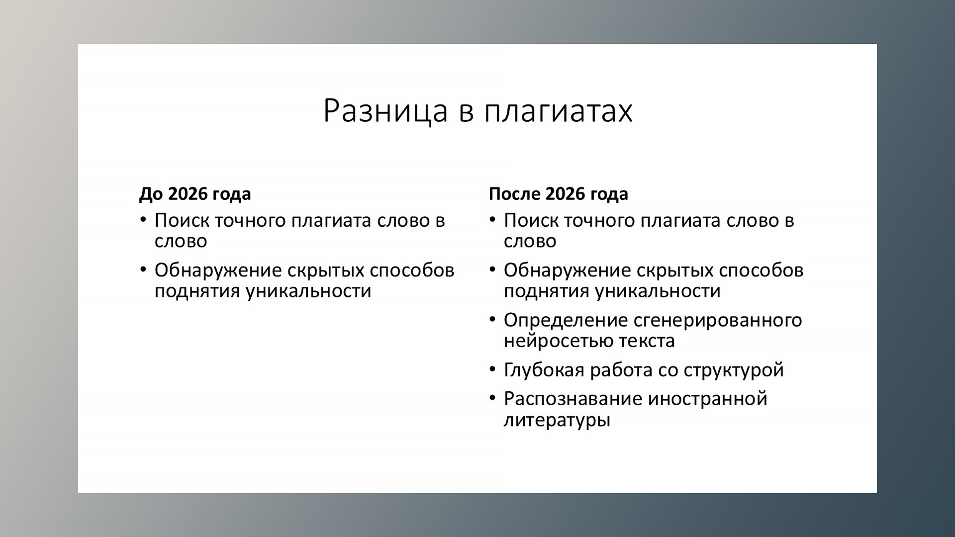 нововведения в антиплагиате