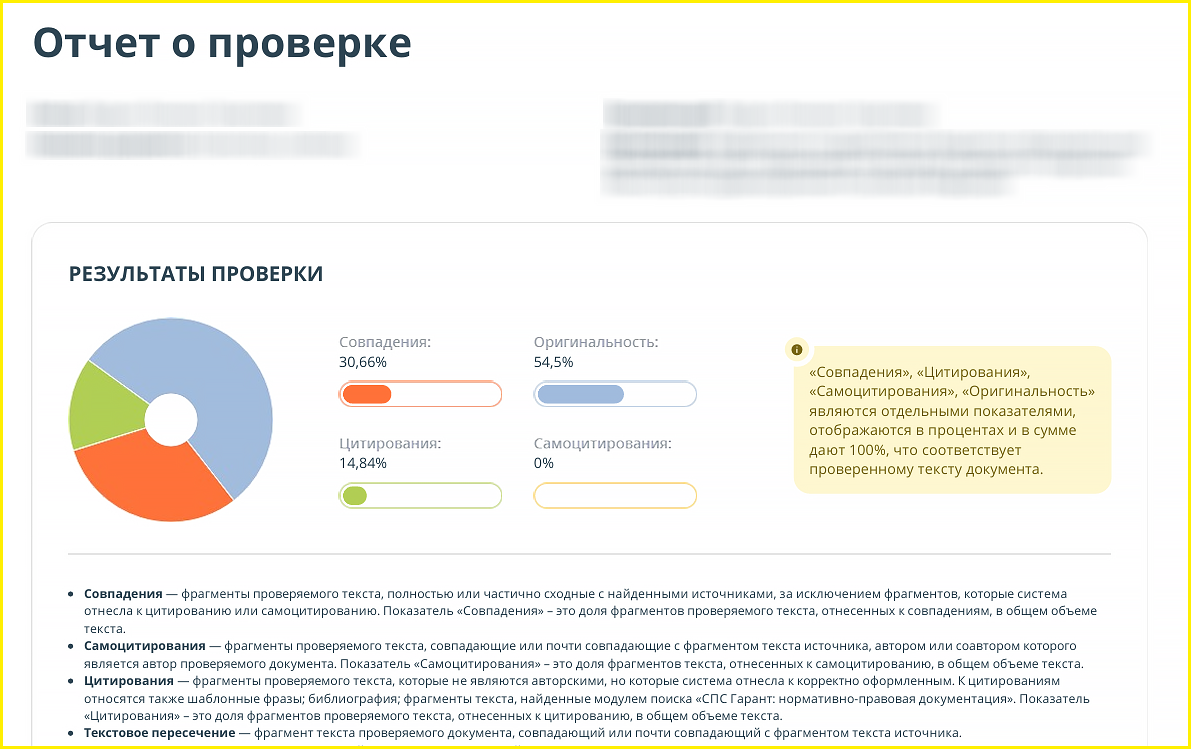 отчёт антиплагиат вуз