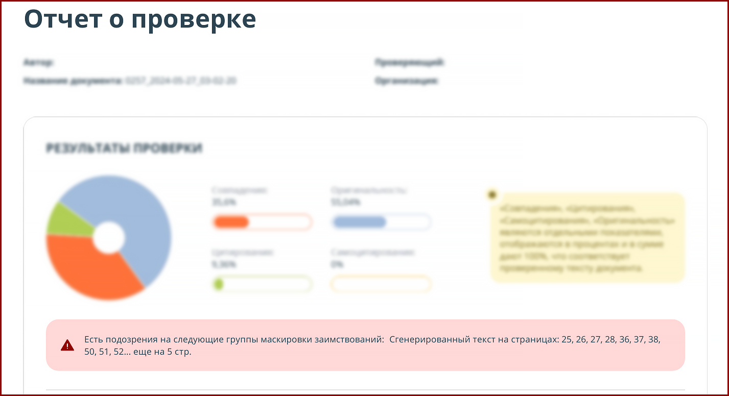 знак сгенерированный текст в отчёте