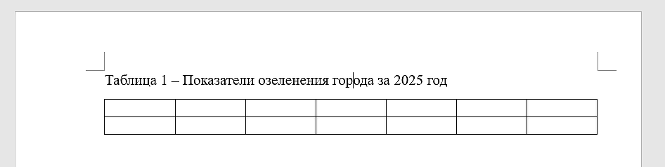 таблица в дипломной работе