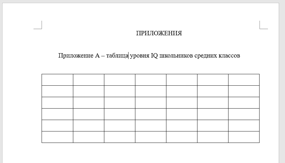 таблица в приложении дипломной работы