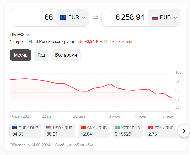 конвертер стоимости проверки страйкплагиаризм 