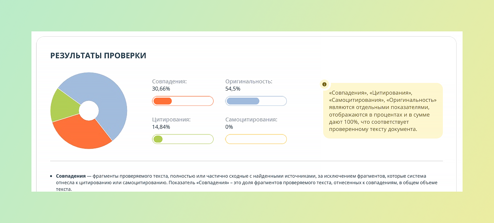 отчёт антиплагиат вуз