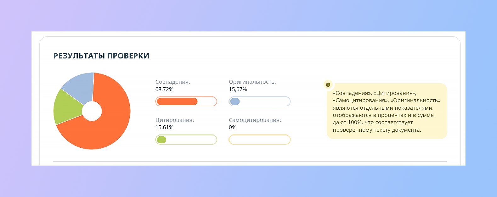 отчёт на плагиат антиплагиат вуз