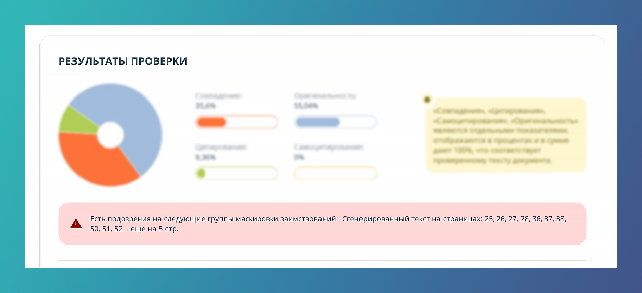 знак сгенерированный текст антиплагиат вуз