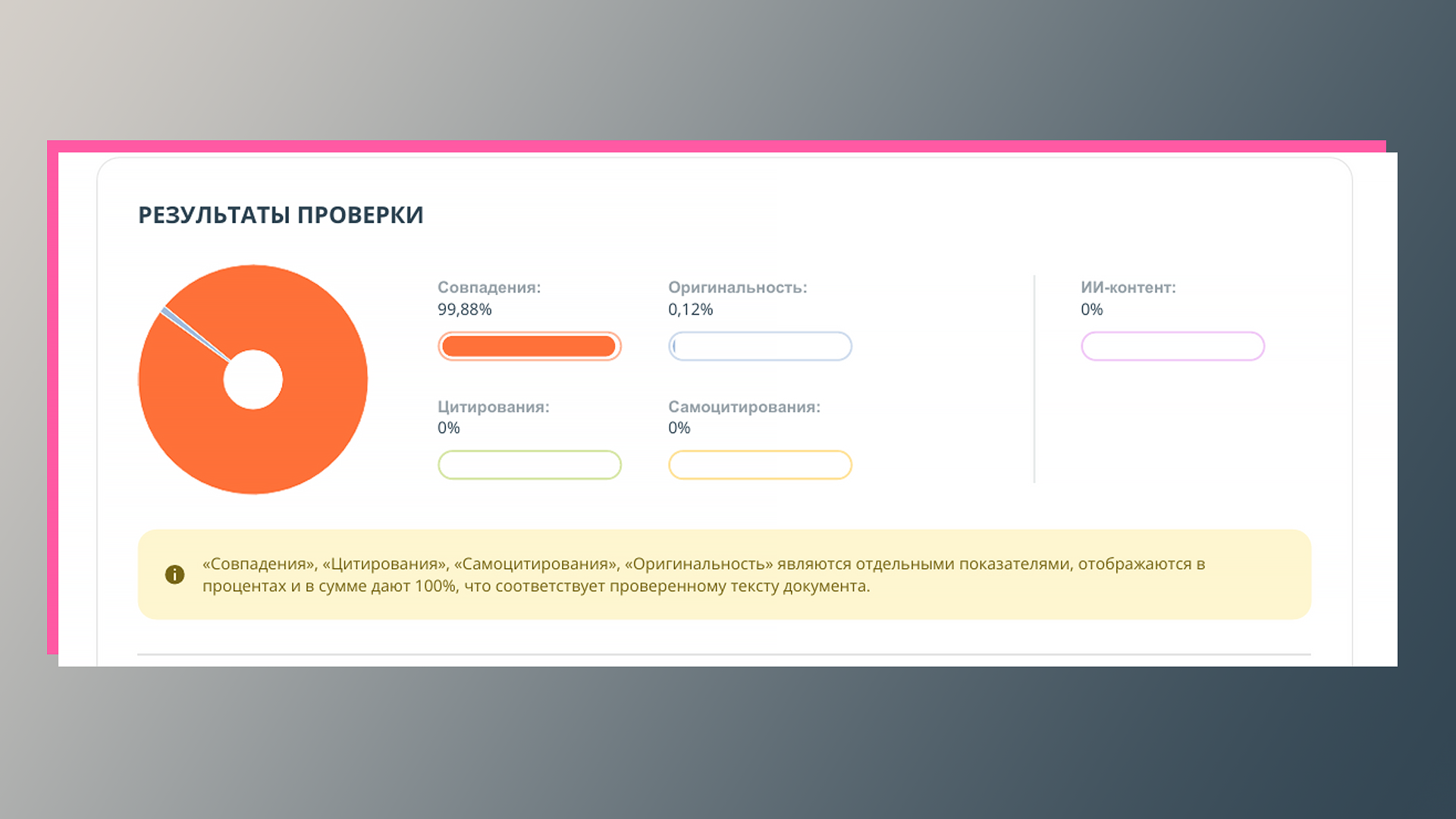 отчёт уникальность текста