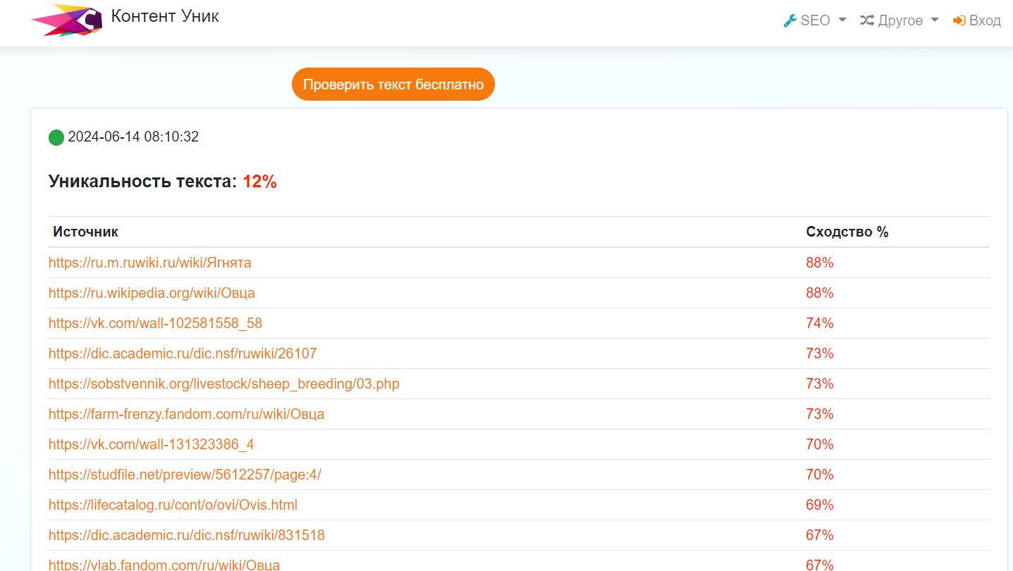 результаты анализа на оригинальность контент уни к
