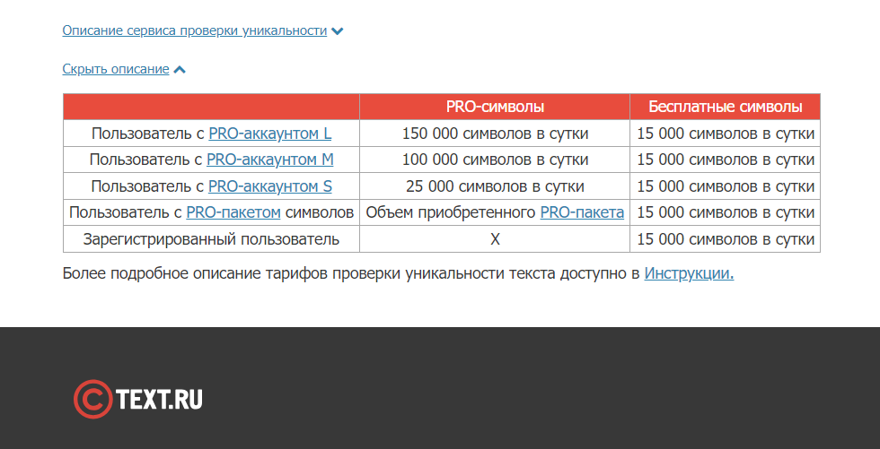 тарифы проверки плагиата текст ру